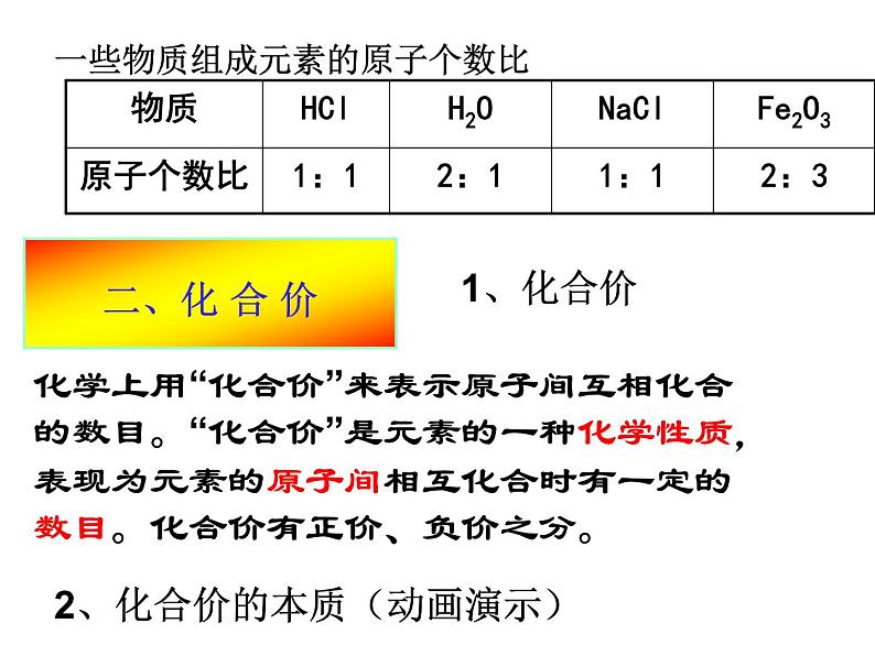 人教版九年级化学4.4化学式与化合价 课件01