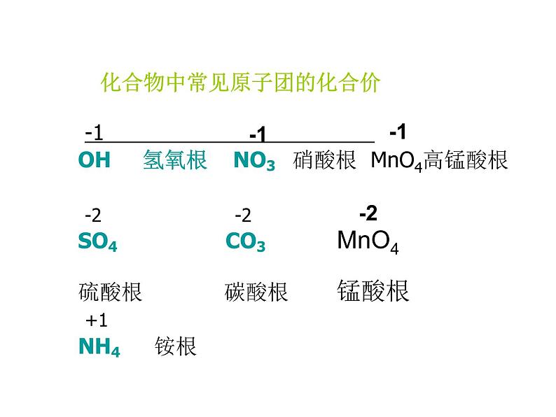 人教版九年级化学4.4化学式与化合价 课件07