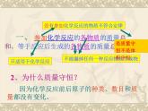 人教版初中化学九上复习课：化学方程式   课件