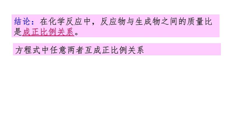 人教版九年级上册 第五单元 课题3《利用化学方程式的简单计算》课件第4页