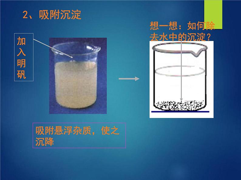 人教版化学九年级上册-4.2水的净化-课件06