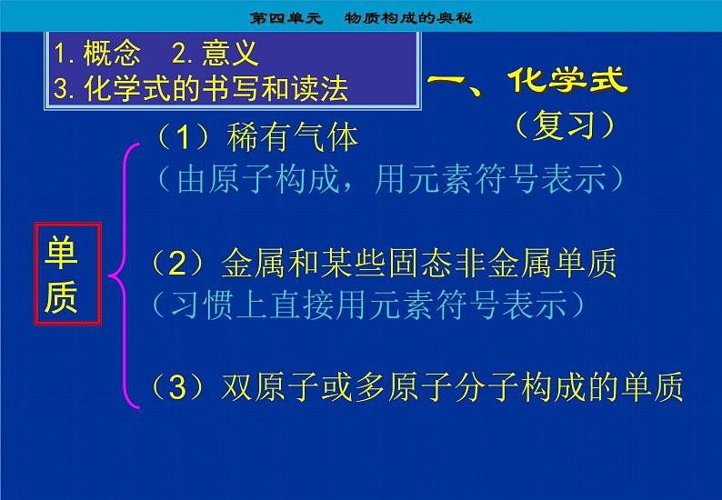 人教版九年级化学上册第四单元课题4 化学式与化合价课件02