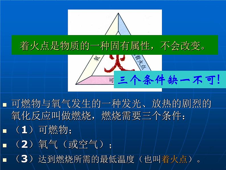 粤教版（2012）初中化学九上  3.3  燃烧条件与灭火原理   课件第6页