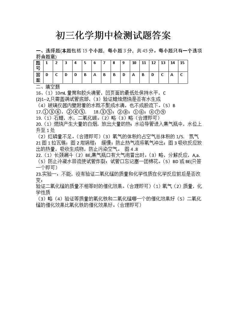 2020-2021上学期肇源县初三期中化学联考试题01