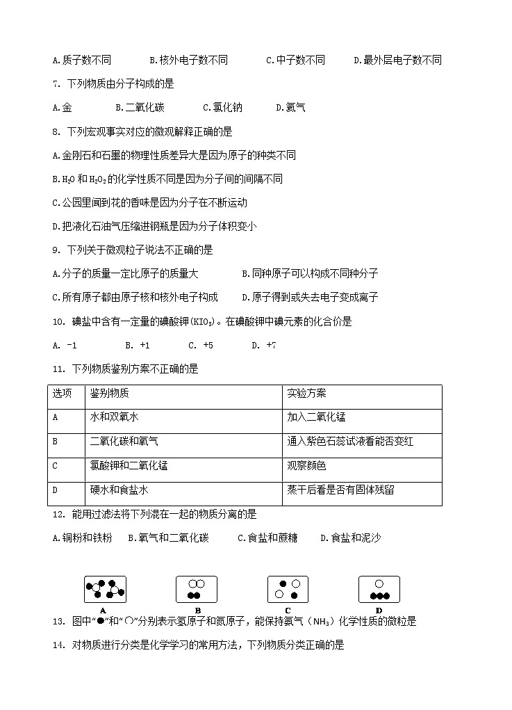 江苏省徐州市2020-2021学年九年级上学期期中检测化学试题02
