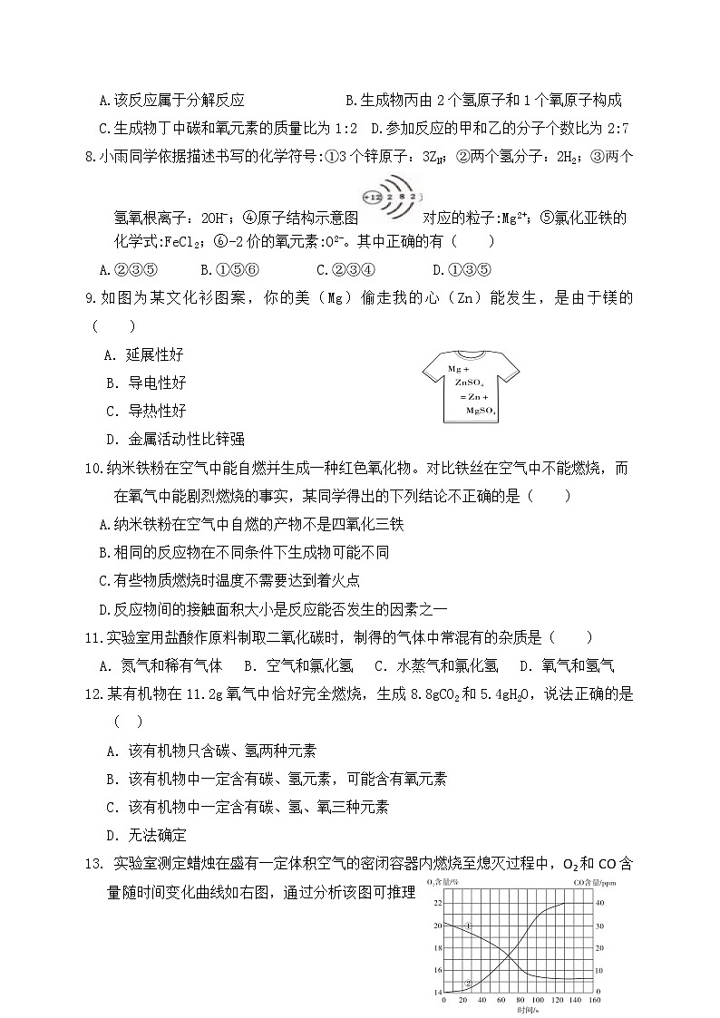辽宁省沈阳市第一二六中学2019届九年级11月测试化学试题第2页