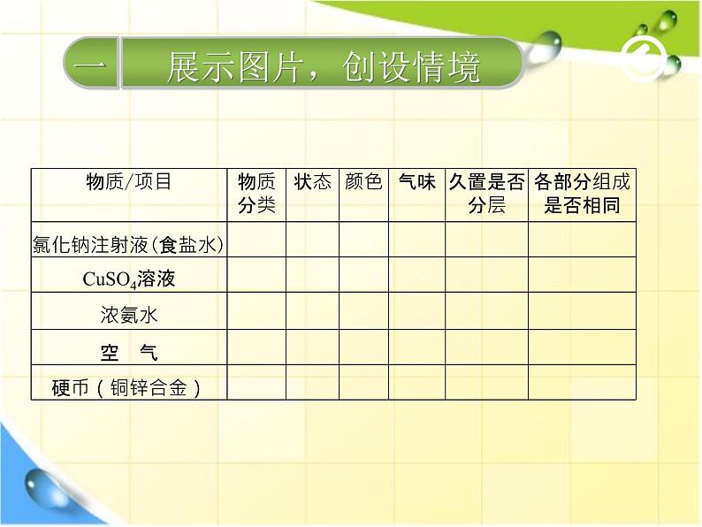 化学人教版九年级下册第9单元：课题1溶液的形成1(共17张PPT)03