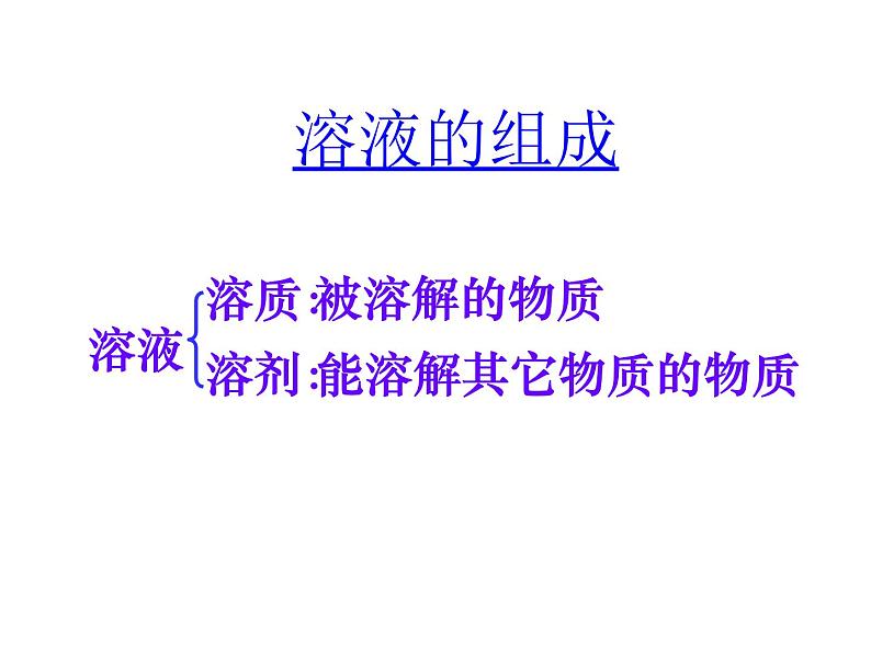 九年级化学第九单元课题1溶液的形成课件(共44张PPT)07