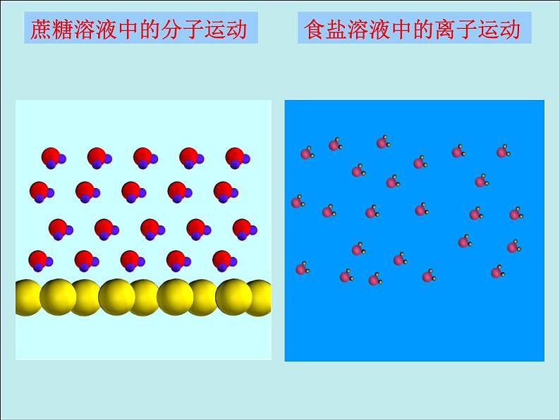 人教版化学九年级下册9.1溶液的形成 (共27张PPT)07