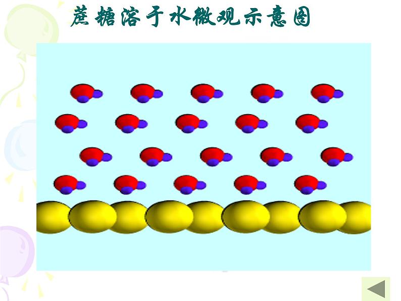 人教版化学九下9.1溶液的形成1(共23张PPT)05