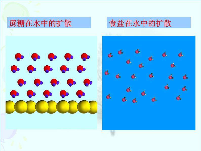 人教版化学九下9.1溶液的形成1(共23张PPT)07