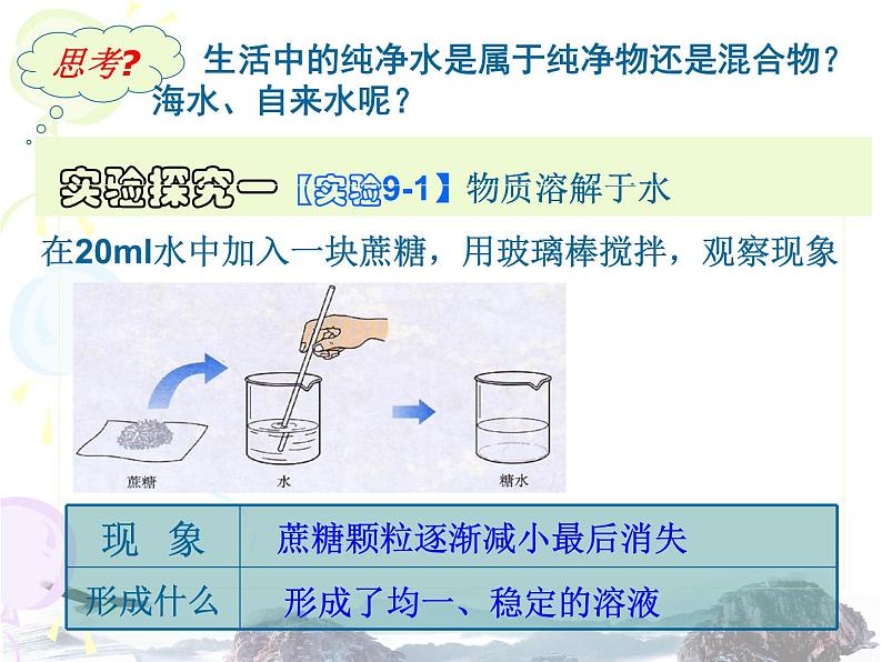 人教版化学九下9.1《课题1-溶液的形成》(共30张PPT)02