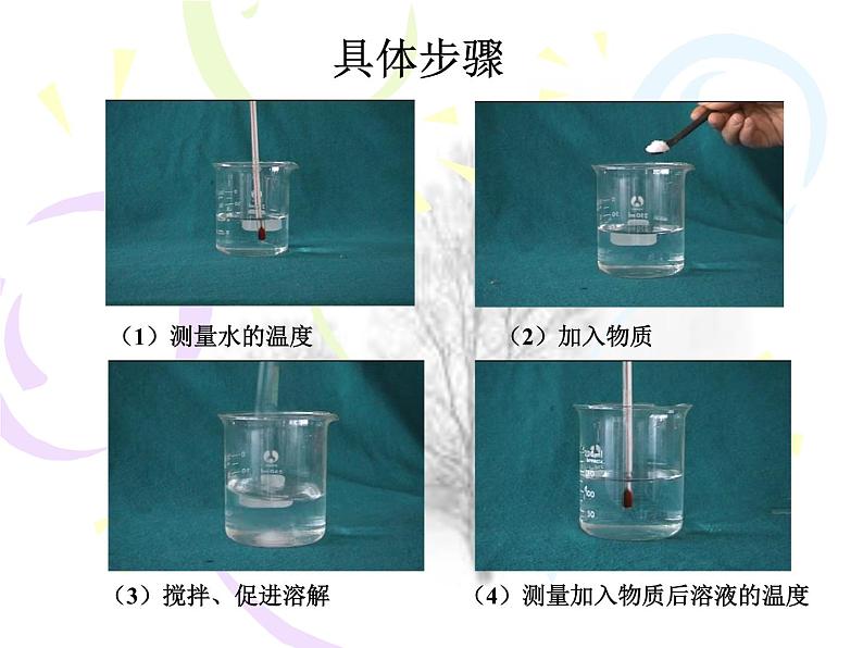 人教版化学九下9.1溶液的形成2(共21张PPT)05