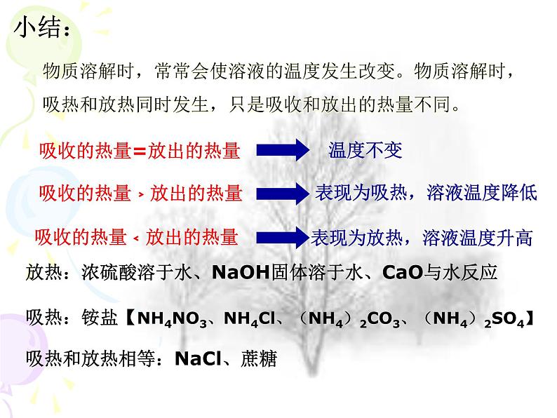 人教版化学九下9.1溶液的形成2(共21张PPT)07