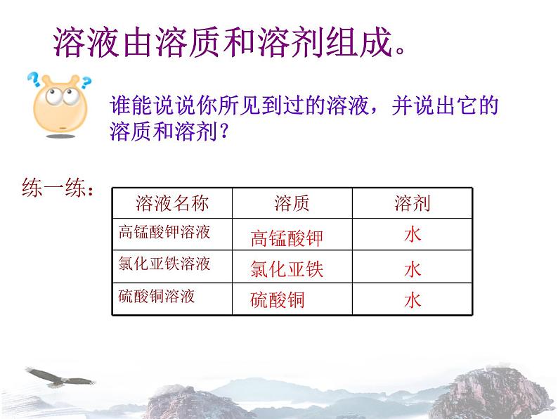 人教版九年级化学下册第九单元课题1溶液的形成(共17张PPT)08