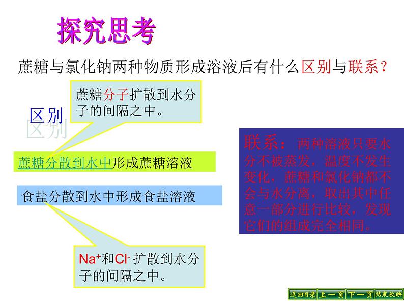 人教版九年级化学下册课件：9.1溶液的形成 (共35张PPT)06