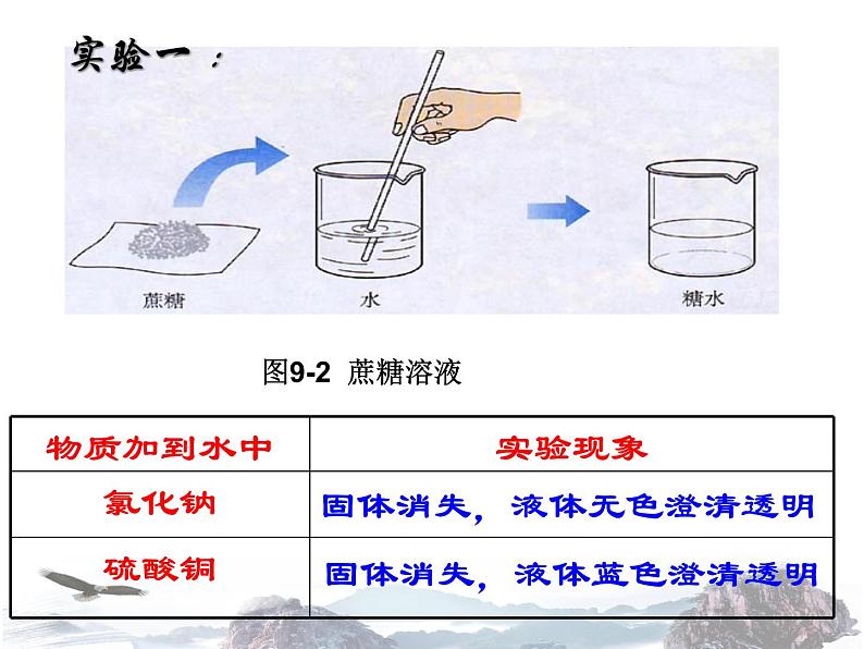 人教版九年级化学下册课题1-溶液的形成(共26张PPT)02