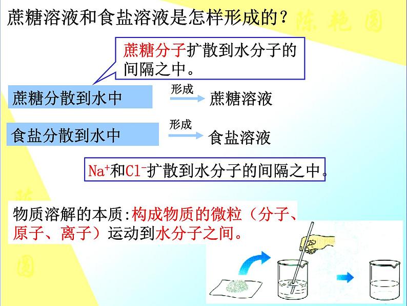 人教版九年级初三化学下册第九单元 课题1 溶液的形成(共28张PPT)02