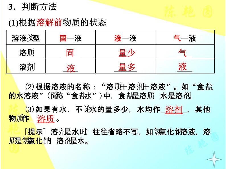 人教版九年级初三化学下册第九单元 课题1 溶液的形成(共28张PPT)08