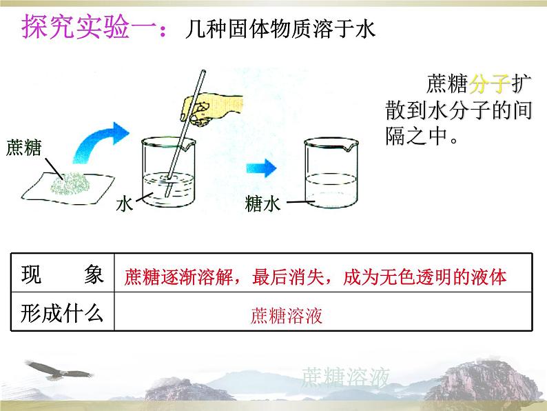 人教版九年级化学下册课件：9.1 溶液的形成课件(共33张PPT)06