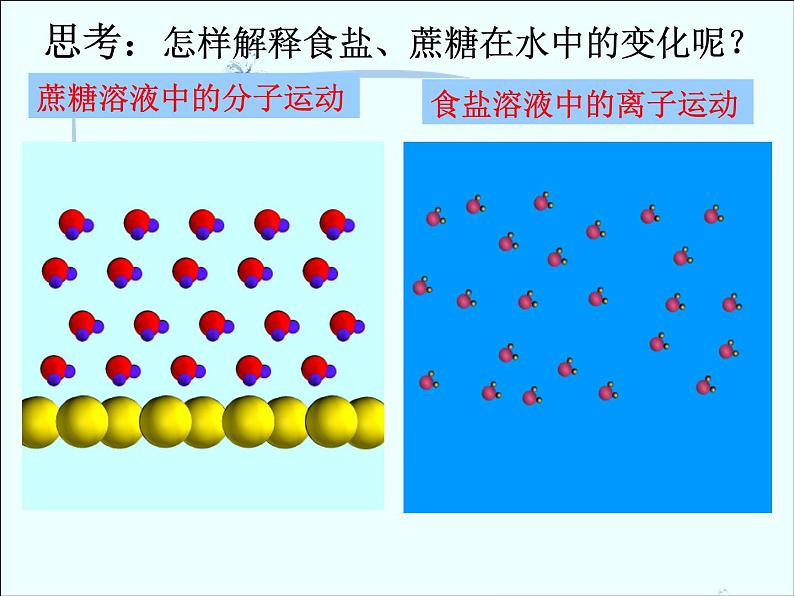 人教版九年级下册化学 第九单元 课题1 溶液的形成(共26张PPT)04