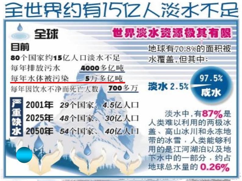 人教版九年级下册化学 第九单元 课题1 溶液的形成(共21张PPT)03