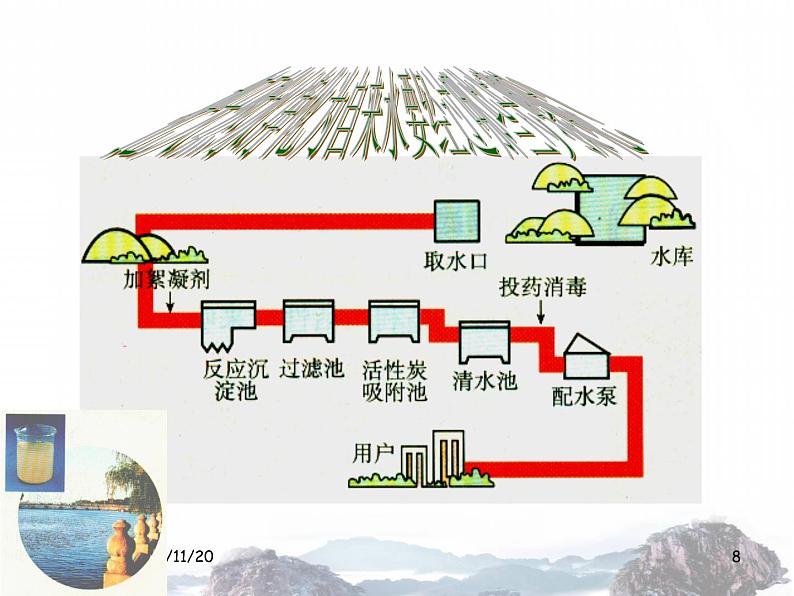 人教版九年级下册化学 第九单元 课题1 溶液的形成(共21张PPT)08