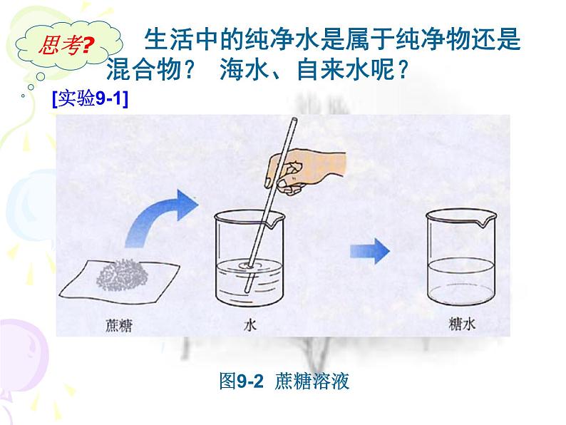 新人教版九年级化学第九单元课题1溶液的形成(共24张PPT)02