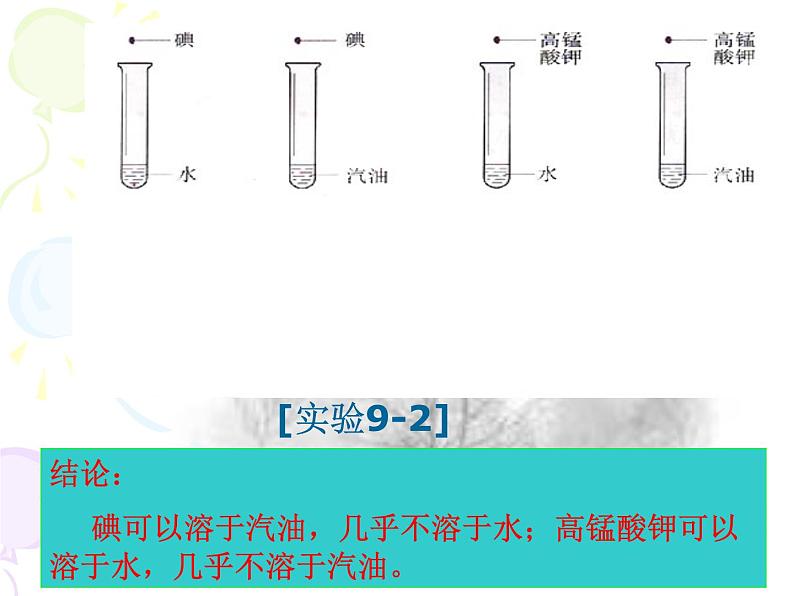 新人教版九年级化学第九单元课题1溶液的形成(共24张PPT)07