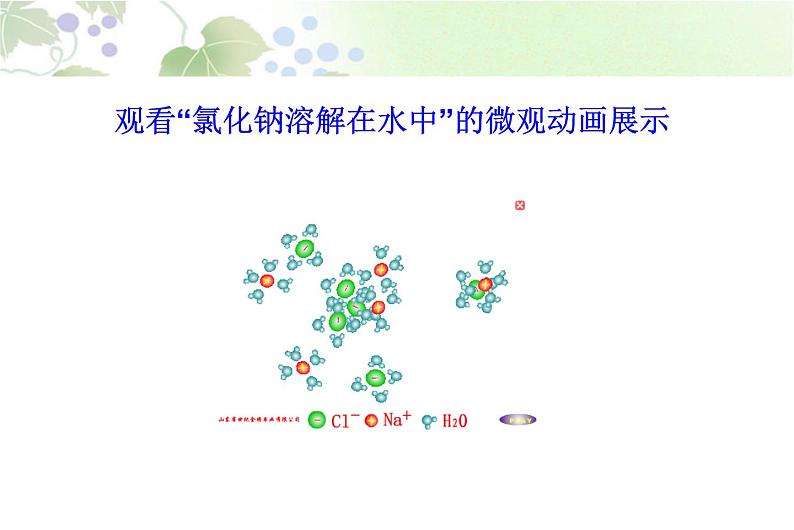 人教九年级化学下册第九单元课题1　溶液的形成 (共27张PPT)05