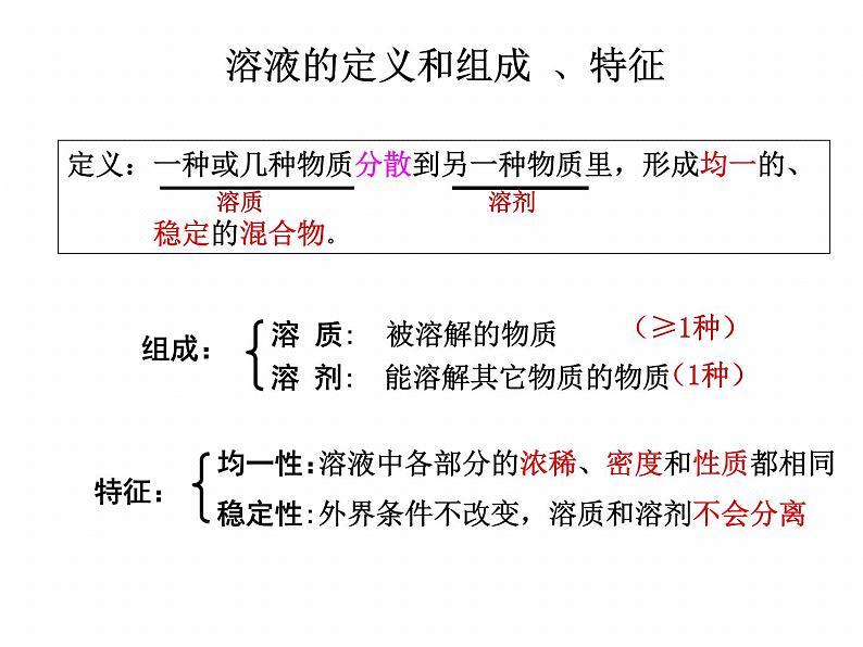 人教版九年级化学下册9.1《溶液的形成》PPT课件(共33张PPT)02