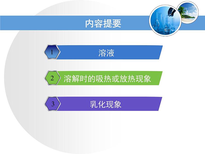 人教九年级化学下册第九单元课题1　溶液的形成(共26张PPT)02