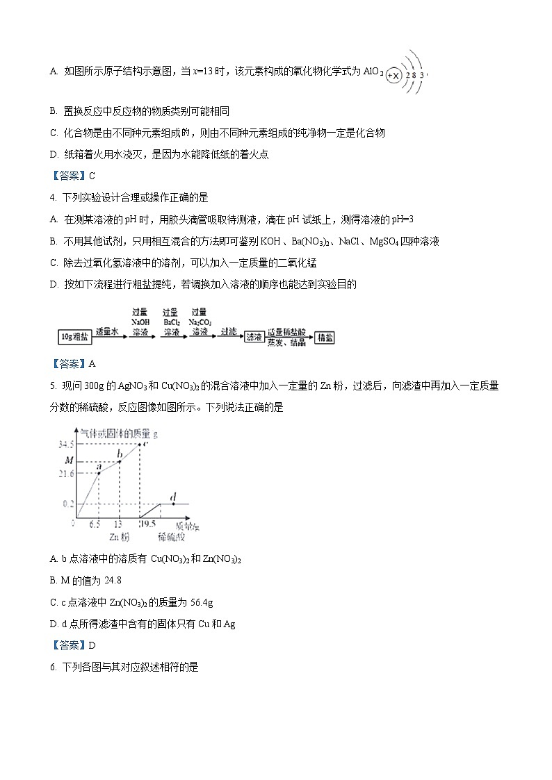 内蒙古包头市2020年初中升学考试调研试卷二化学试题第2页
