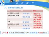 九年级化学下册课件：9.2溶解度 (共13张PPT)