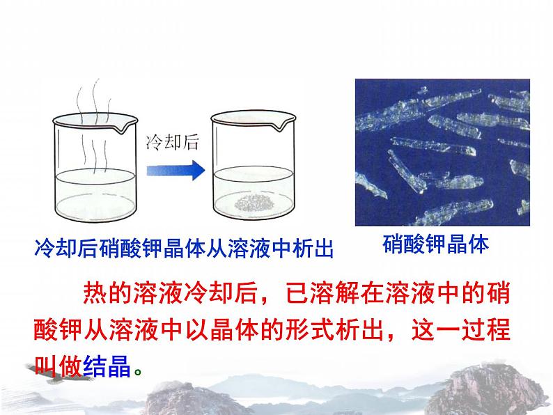 九年级化学下册课件：9.2 溶解度 第1课时(共25张PPT)05