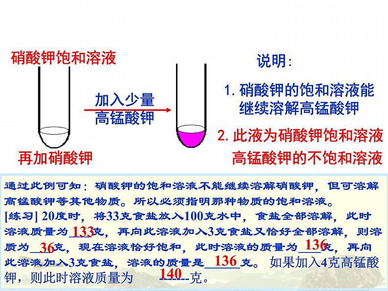 九年级化学下册课件：9.2 溶解度 第1课时(共25张PPT)07