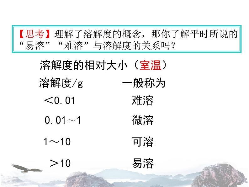 人教版初中化学九年级下册 第九单元课题2 溶解度（第2课时）课件（2）06