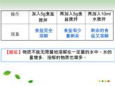 人教版九年级化学9.2溶解度课件第1课时 (1)(共16张PPT)