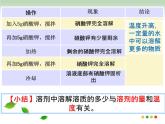人教版九年级化学9.2溶解度课件第1课时 (1)(共16张PPT)