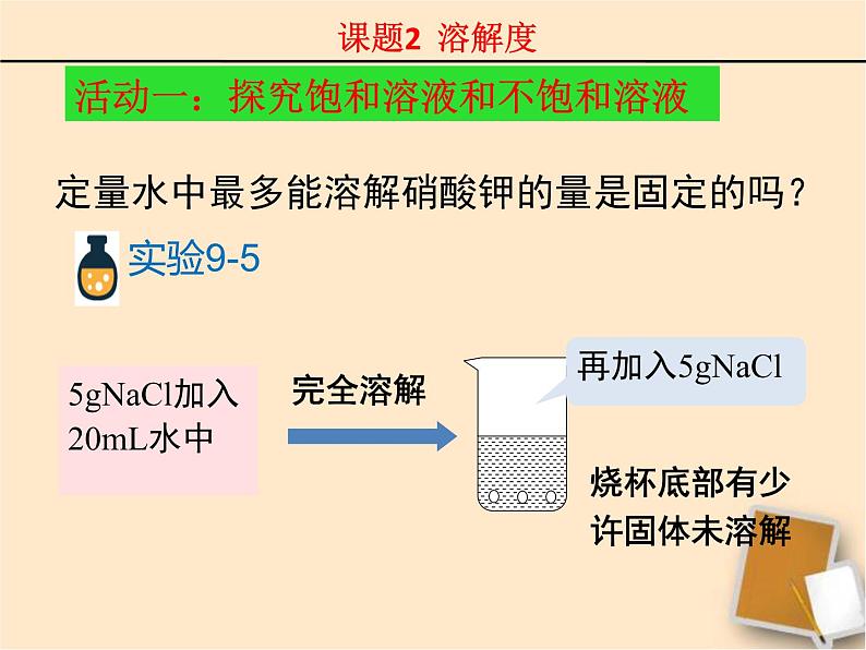 人教版九年级9.2溶解度（1） (共23张PPT)06