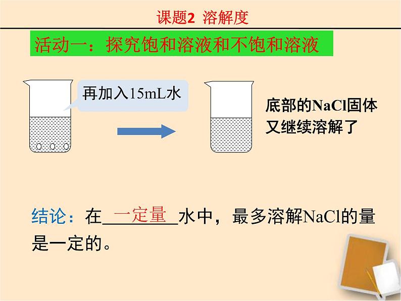 人教版九年级9.2溶解度（1） (共23张PPT)07