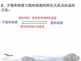 人教版初三化学下册：第九单元 课题2溶解度（ 共28张PPT)