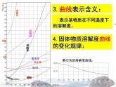人教版化学九下9.2  溶解度课件(共20张PPT)