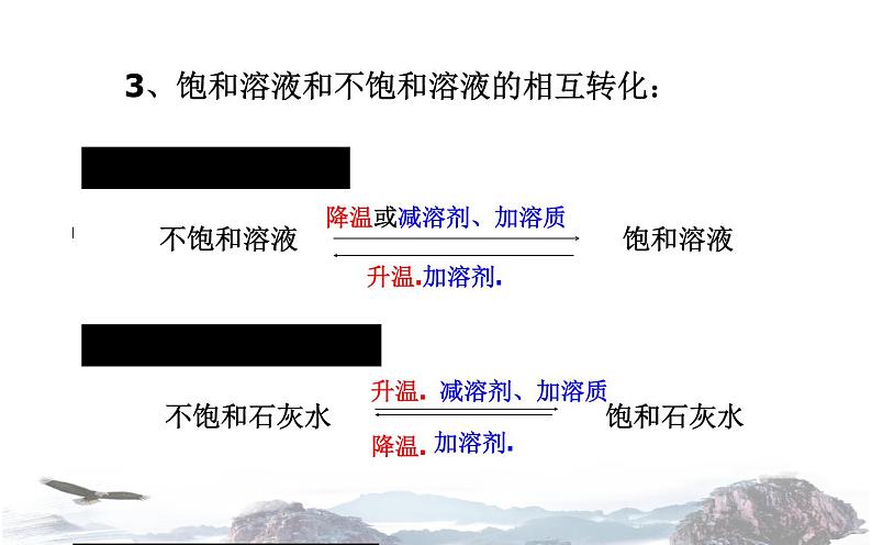 人教版九年级化学9.2《溶解度》课件(共25张PPT)04