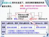 人教版九年级第九单元课题2《溶解度》课件(共54张PPT)