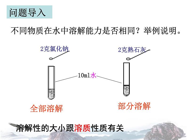 人教版九年级下册 9.2溶解度 第二课时(共28张PPT)第3页