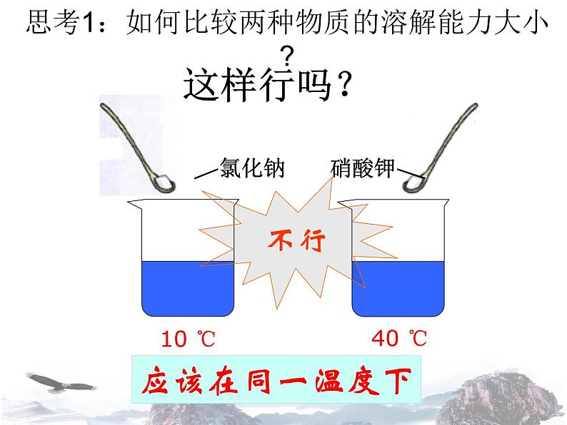 人教版九年级下册 9.2溶解度 第二课时(共28张PPT)第7页