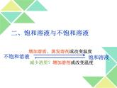 人教版九年级下册化学课件：9.2溶解度(共16张PPT)