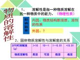 人教版九年级下册化学课件：9.2溶解度(共16张PPT)