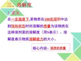 人教版九年级下册化学课件：9.2溶解度(共16张PPT)